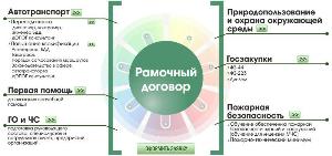 Повышение квалификации и профессиональная переподготовка.  kompl_obuch.jpg